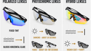 polarized vs photochromic vs hybrid cycling sunglasses comparison